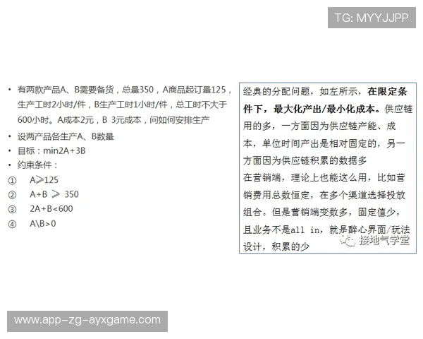 冠军预测模型争议频出：算法PK专家意见